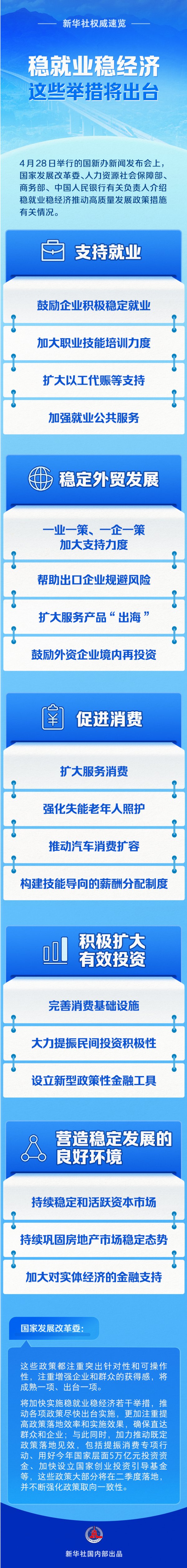 宏泰配资 稳就业稳经济，这些举措将出台