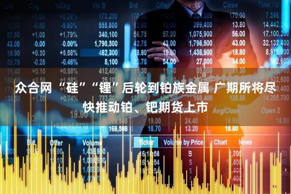 众合网 “硅”“锂”后轮到铂族金属 广期所将尽快推动铂、钯期货上市