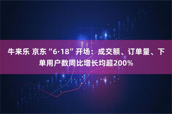 牛来乐 京东“6·18”开场：成交额、订单量、下单用户数同比增长均超200%