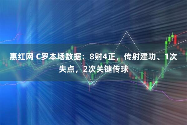 惠红网 C罗本场数据：8射4正，传射建功、1次失点，2次关键传球